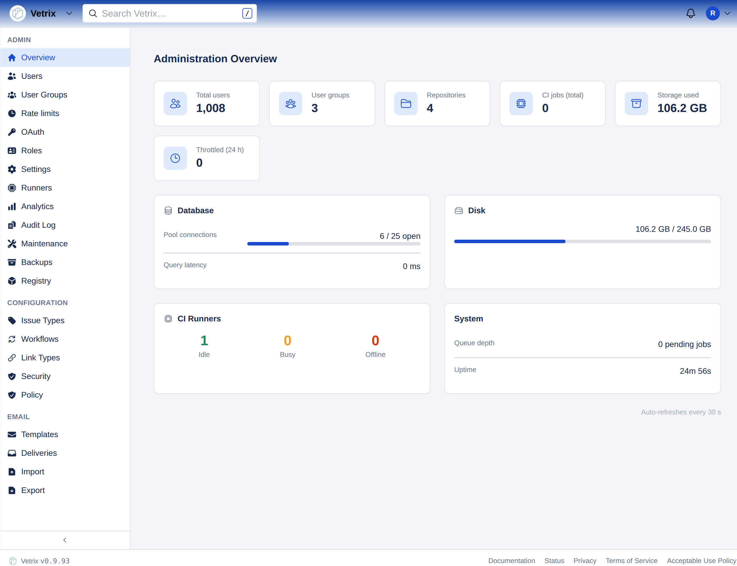 Administration overview dashboard